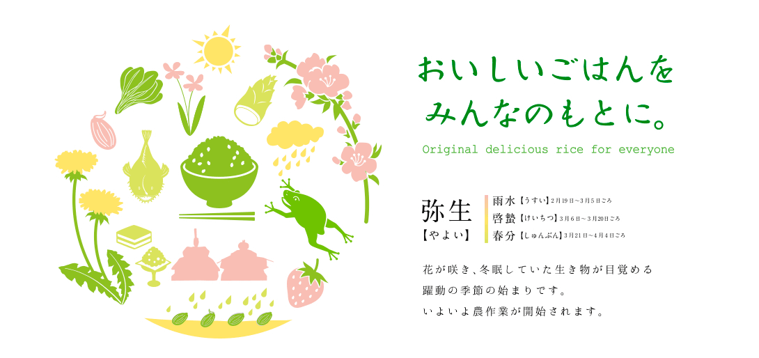 3月